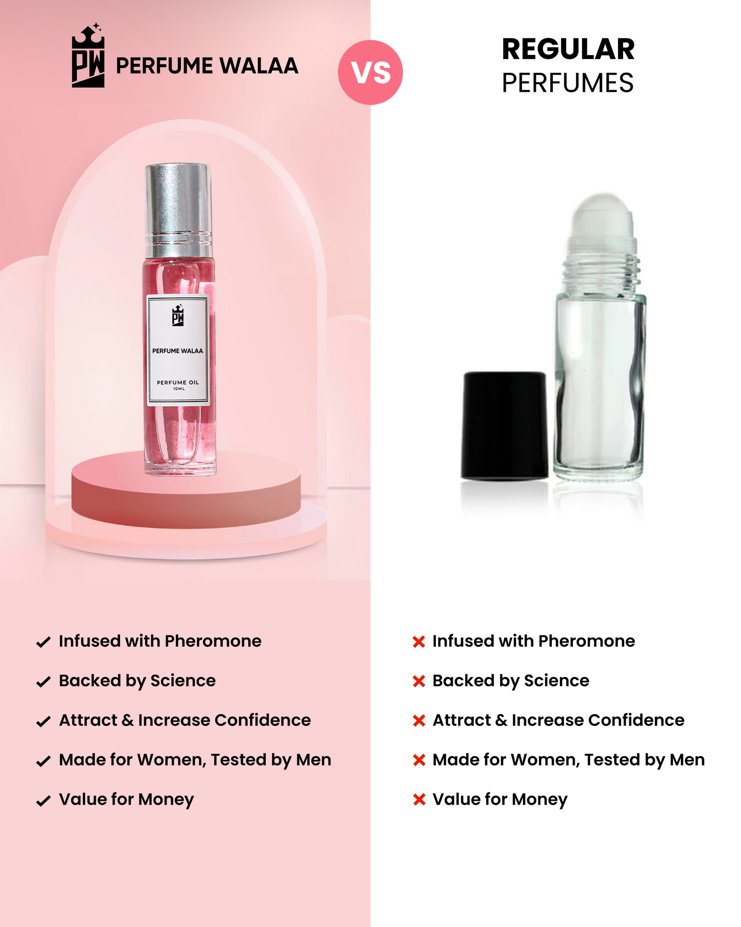 Perfumewalaa -Pheromone Perfume - Attraction in Bottle (Buy 1, Get 4 FREE)